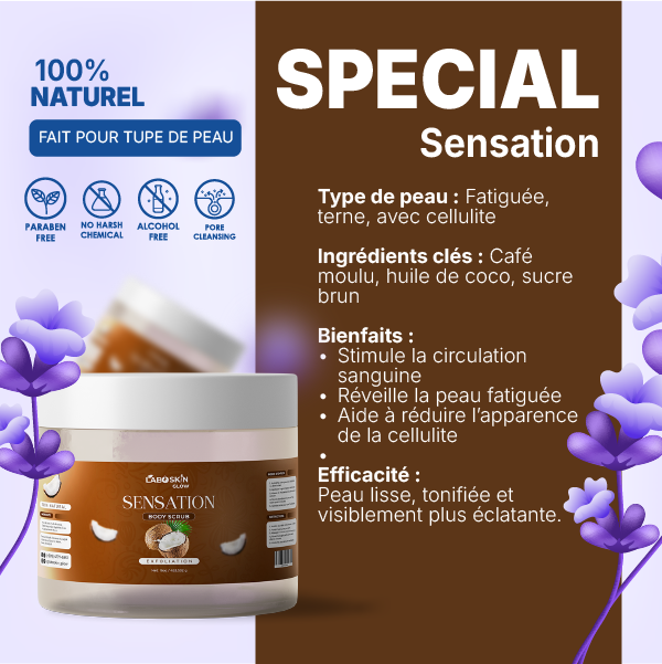 Home starry sky solar powered car air freshener – long lasting fragrance, stylish design, premium car perfume | ideal gift & festive